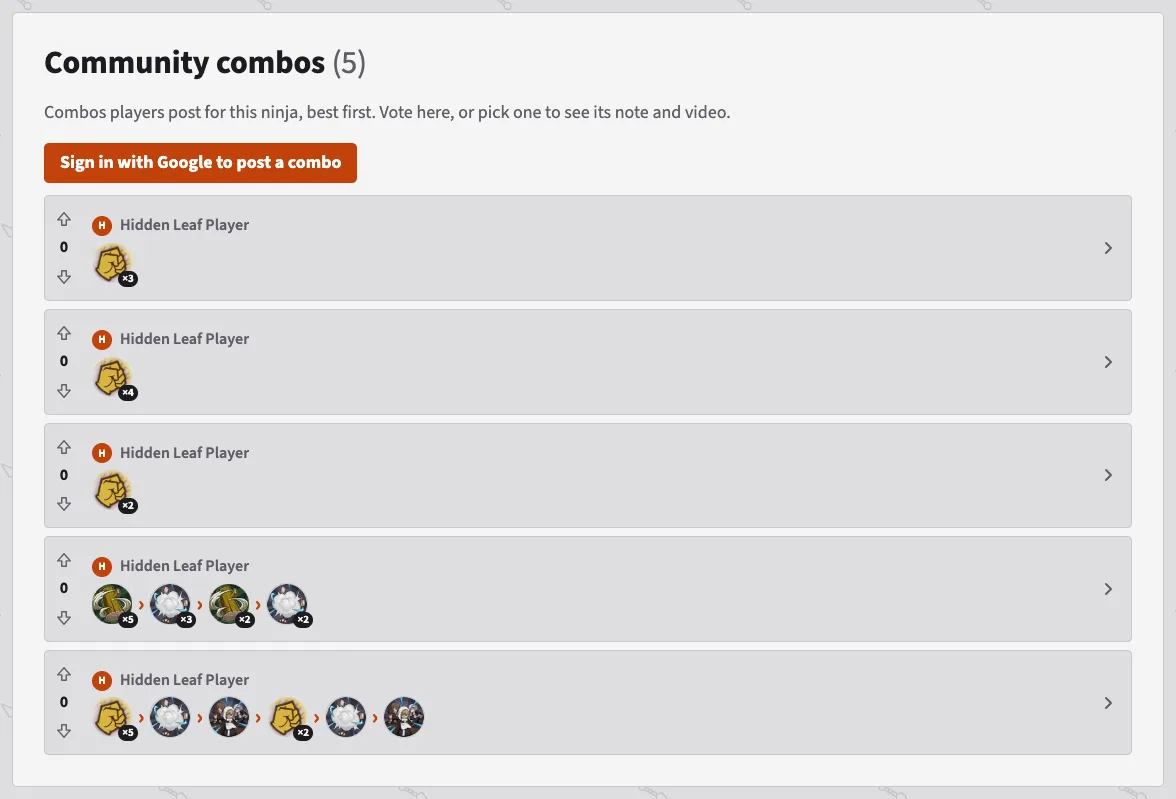 Community combos list with vote scores and skill icon steps